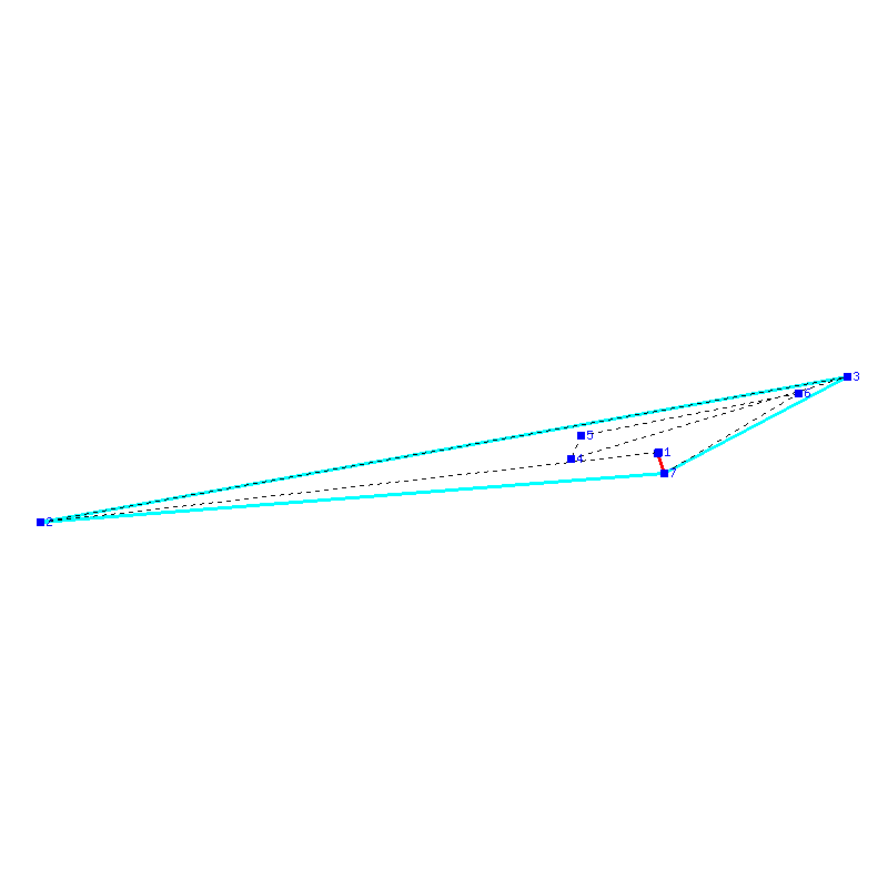 Flugauswertung
